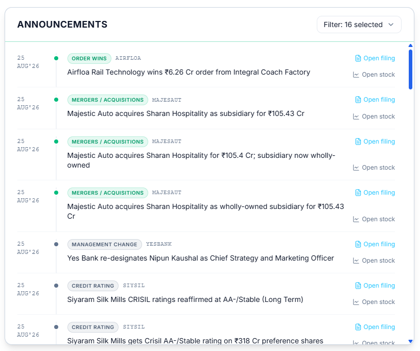 Announcements Feed, full column