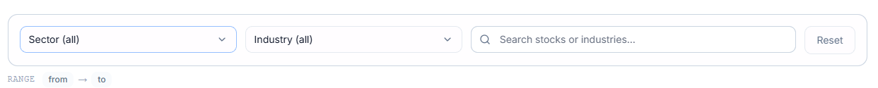 page-wide filter bar — Sector, Industry, search, Range