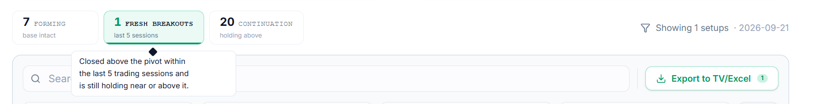 Fresh Breakouts tab tooltip
