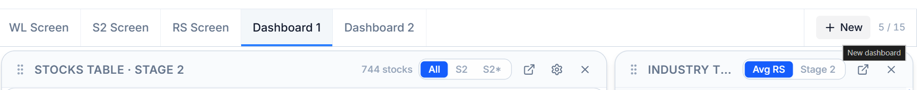 Dashboard, slightly zoomed in, highlighting the add button