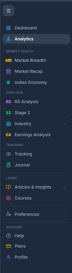 Sidebar expanded, showing all sections