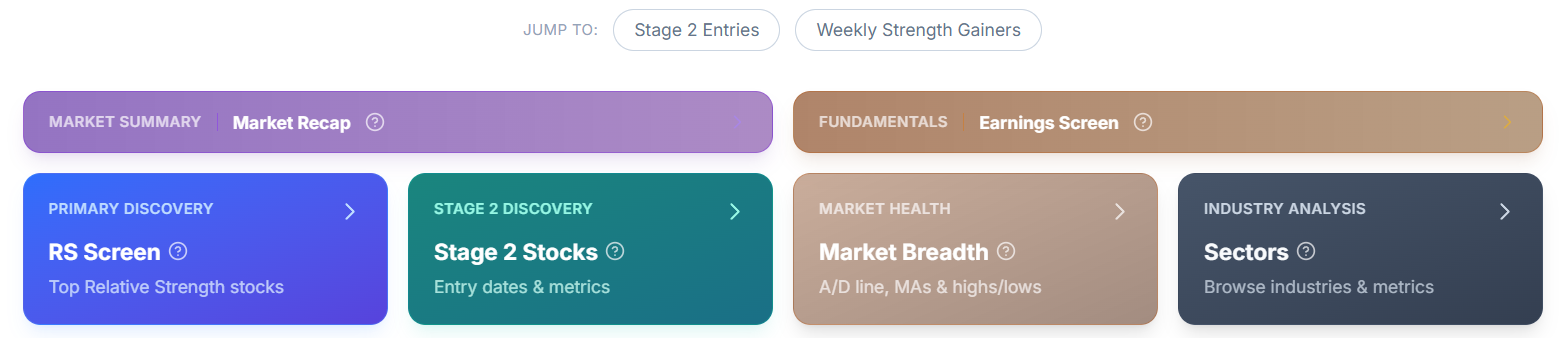 Shortcut cards row on Analytics