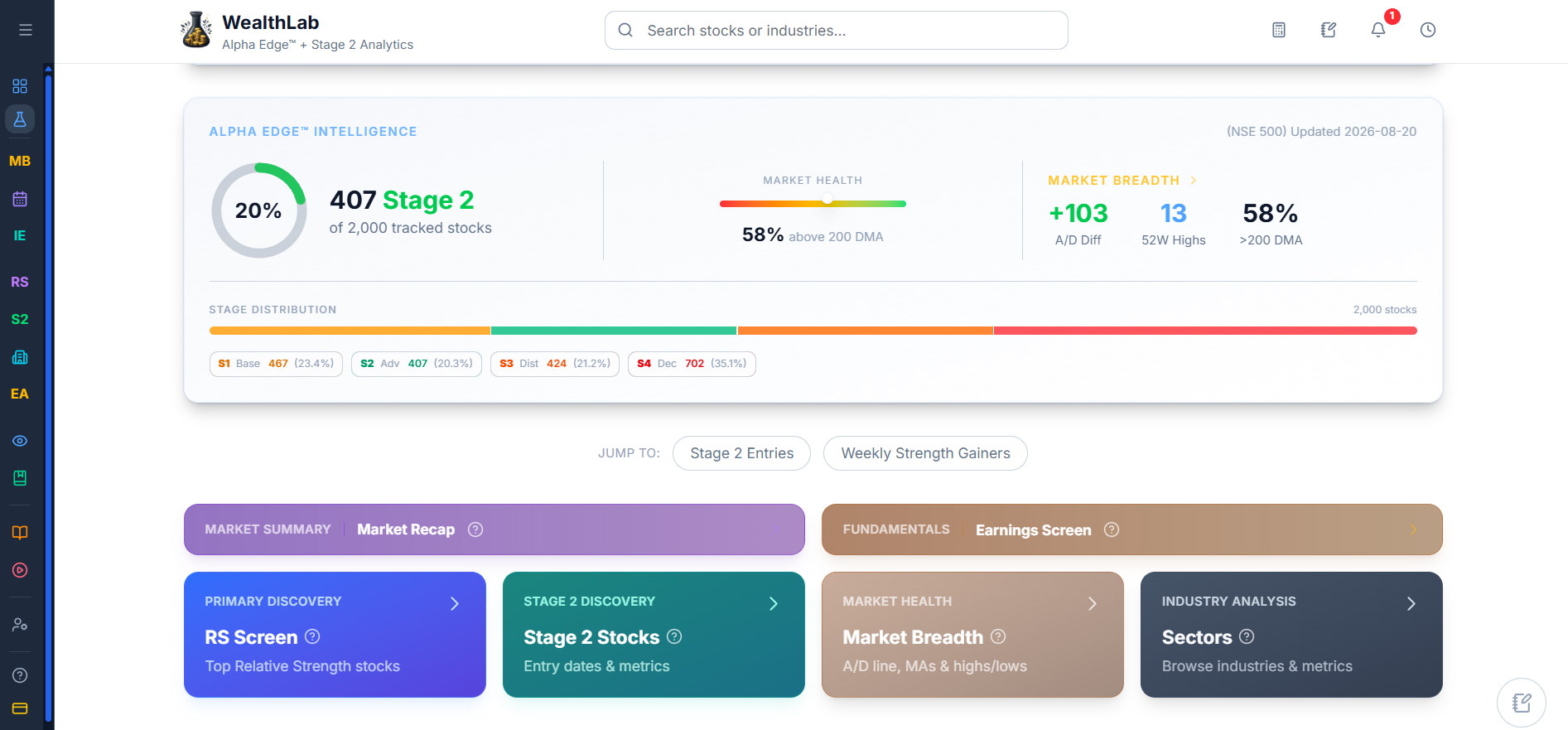 Analytics home page, full view