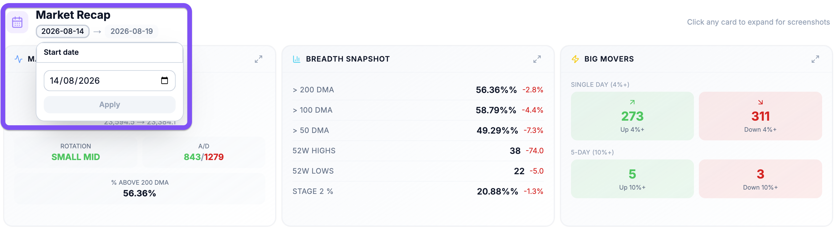 Market Recap date range picker, expanded