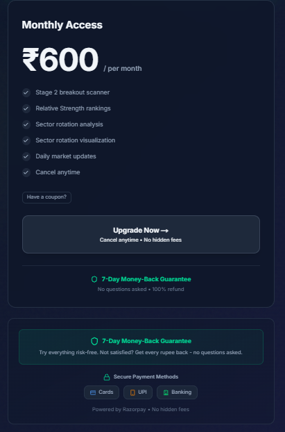 Upgrade to Premium page, Monthly plan card