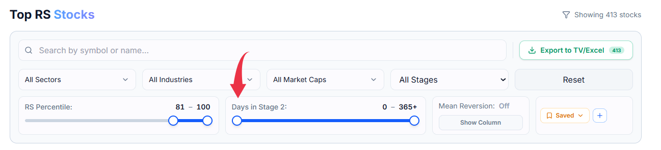 Days in Stage 2 slider