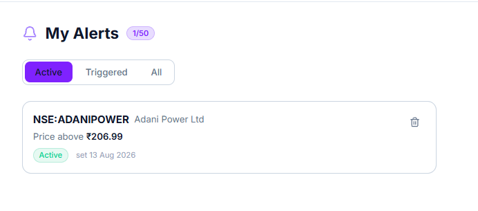 My Alerts list with an active alert