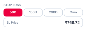Own stop-loss option with manual SL Price field