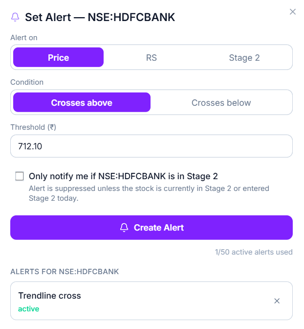 Set Alert modal, Price tab, threshold field