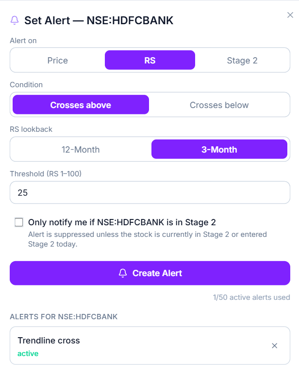 Set Alert modal, RS tab, lookback and threshold fields