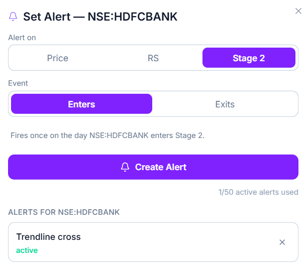 Set Alert modal, Stage 2 tab