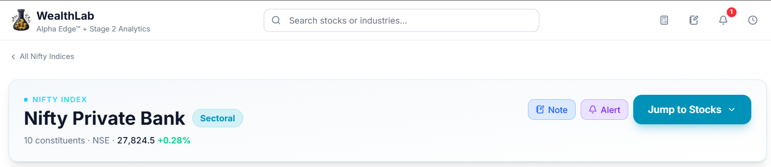 Index page header with Note, Alert, and Jump to Stocks buttons