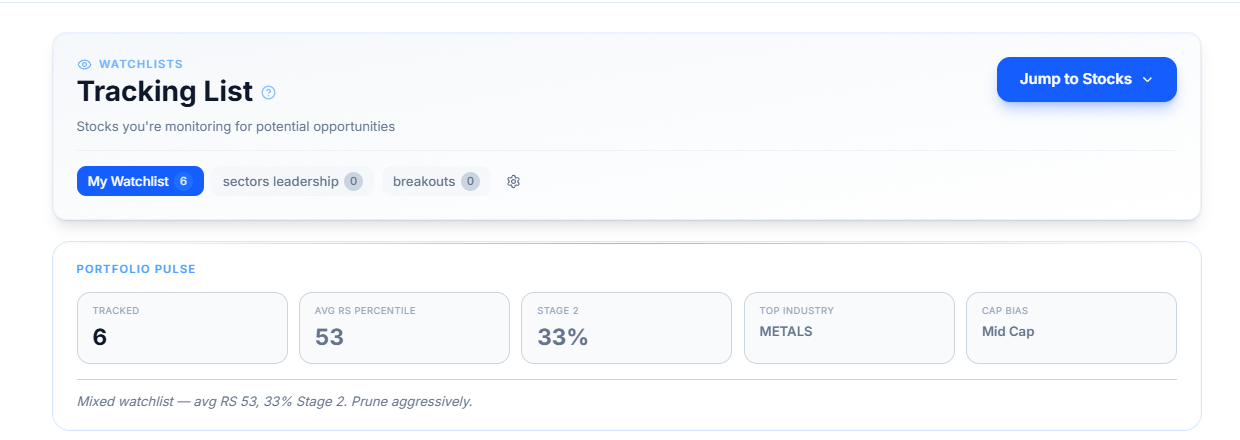Tracking List screen, full view with table and Portfolio Pulse bar