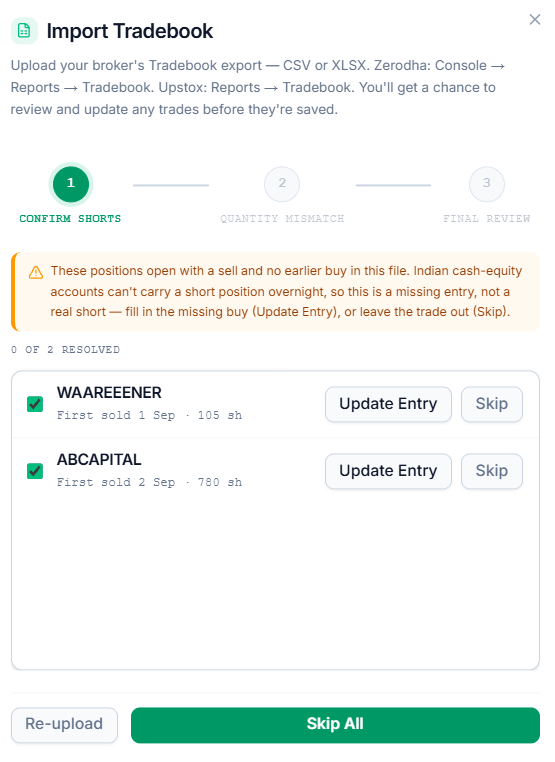 Review screen for a sell trade with no matching buy