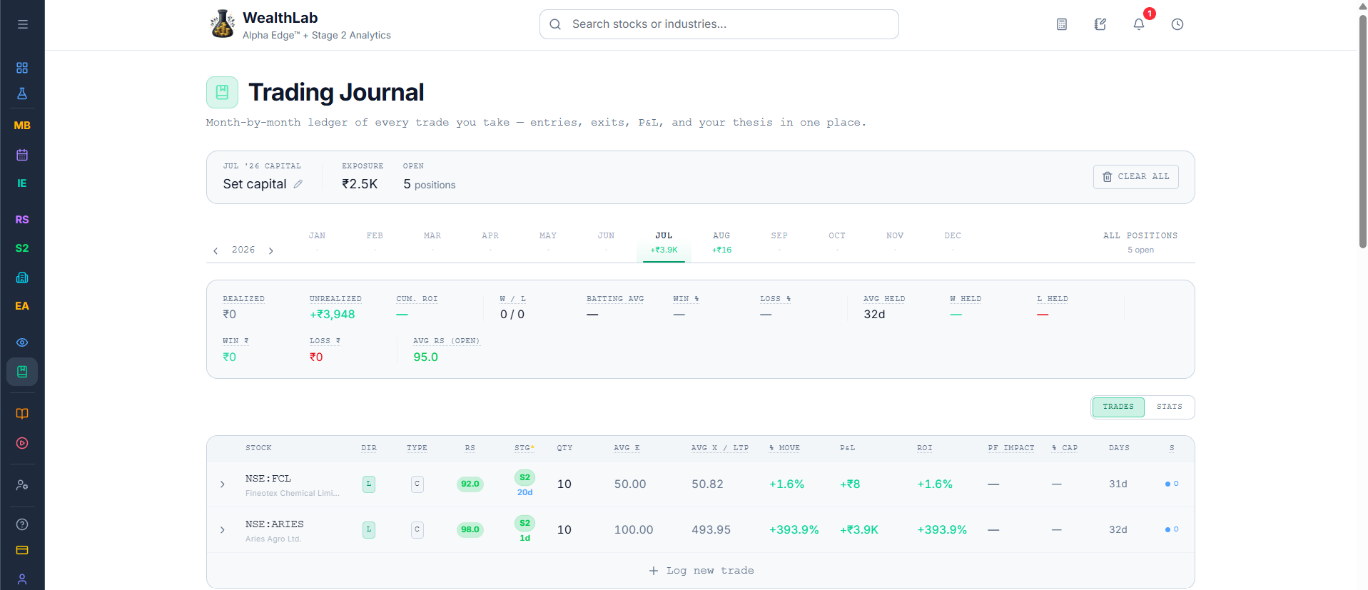 Trading Journal screen, full view with the summary bar and trade table